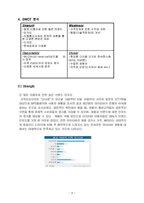 판매촉진론 홍보전략기획서 PR 대한민국을 홍보 레포트